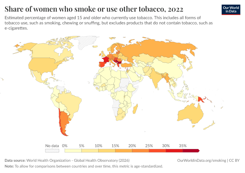 A thumbnail of the "Share of women who smoke or use tobacco" chart